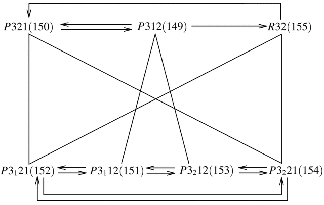 [Figure 2.5.3.3]