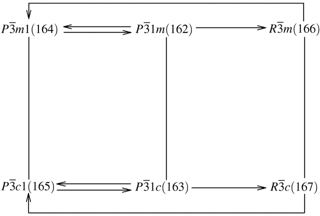 [Figure 2.5.3.5]