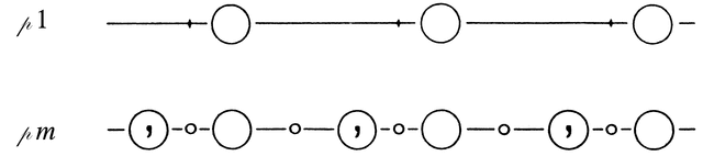 [Figure 2.2.17.1]