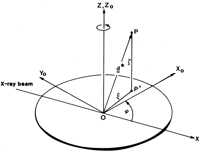 [Figure 2.2.3.3]