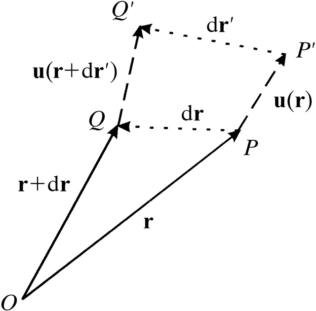 [Figure 1.3.1.1]