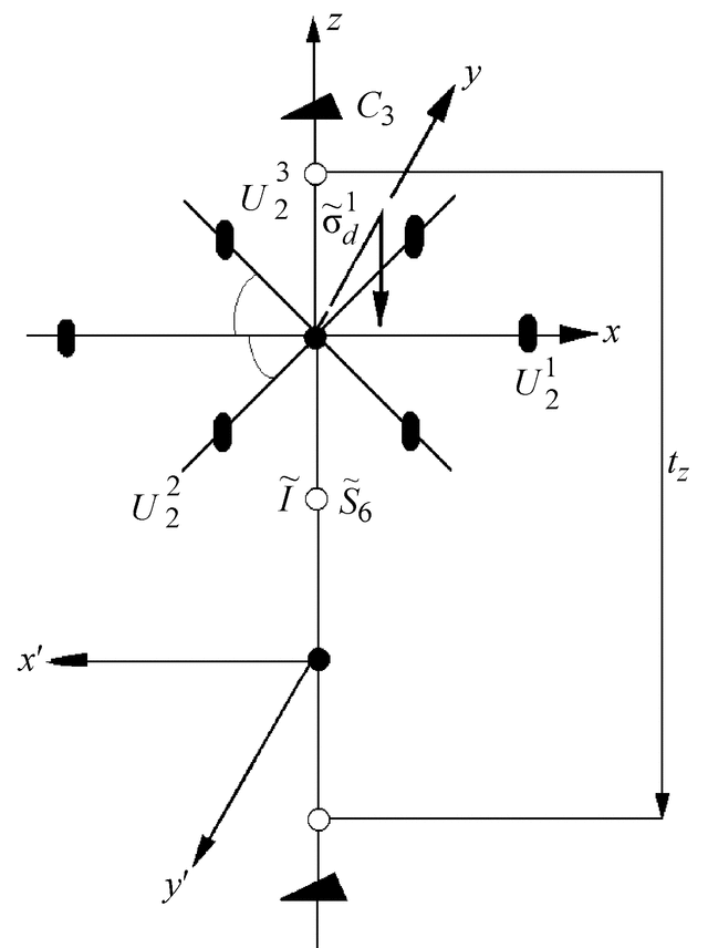 [Figure 1.5.3.1]