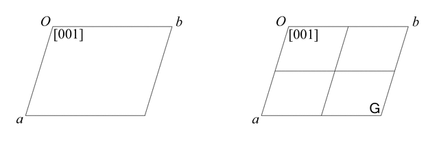 [Figure 1.2.6.2]