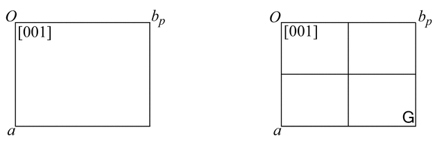 [Figure 1.2.6.4]