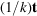 [(1/k){\bf t}]