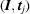 [({\bi I}, {\bi t}_{j})]