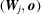 [({\bi W}_{j}, {\bi o})]