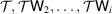 [{\cal T}, {\cal T}\hbox{\sf W}_{2}, \ldots, {\cal T}\hbox{\sf W}_{i}]