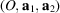 [(O,{\bf a}_{1},{\bf a}_{2})]