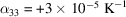 [\alpha_{33} = +3 \times 10^{-5}\;\hbox{K}^{-1}]