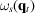 [\omega_{s}({\bf q}_{t})]