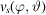 [v_{s}(\varphi, \vartheta)]