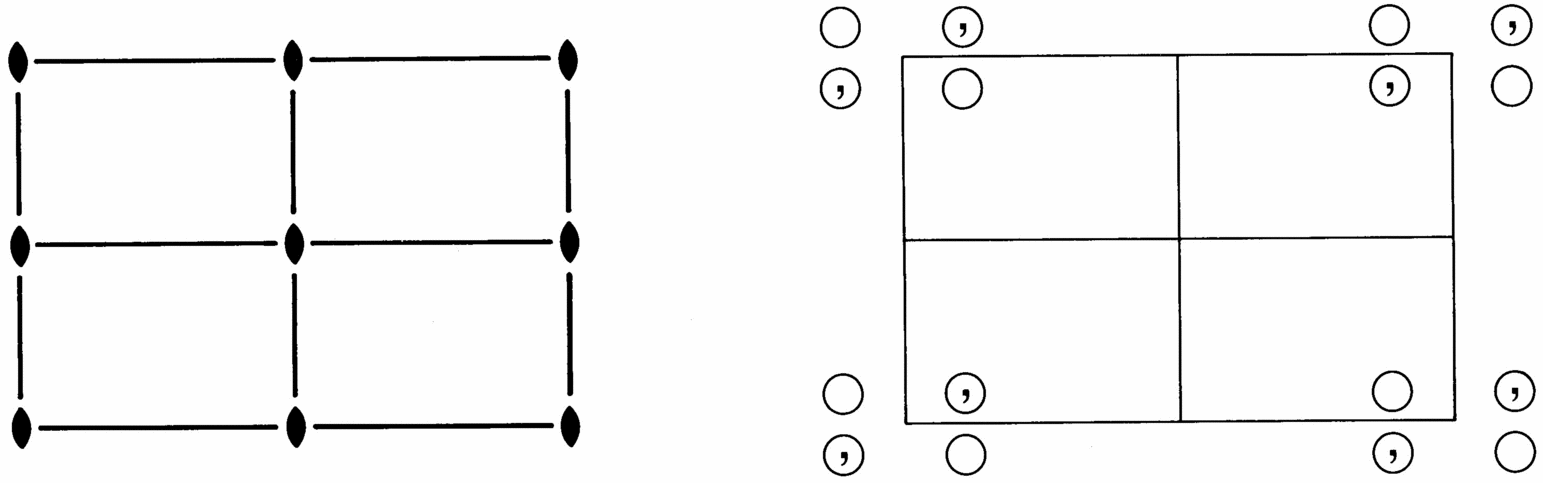 symmetry group diagram