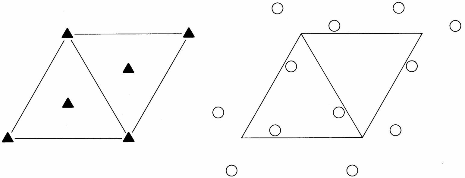 symmetry group diagram