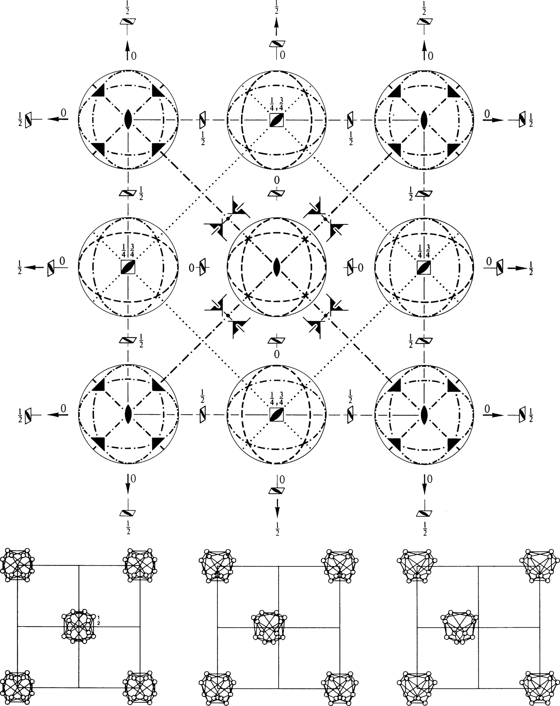 symmetry group diagram