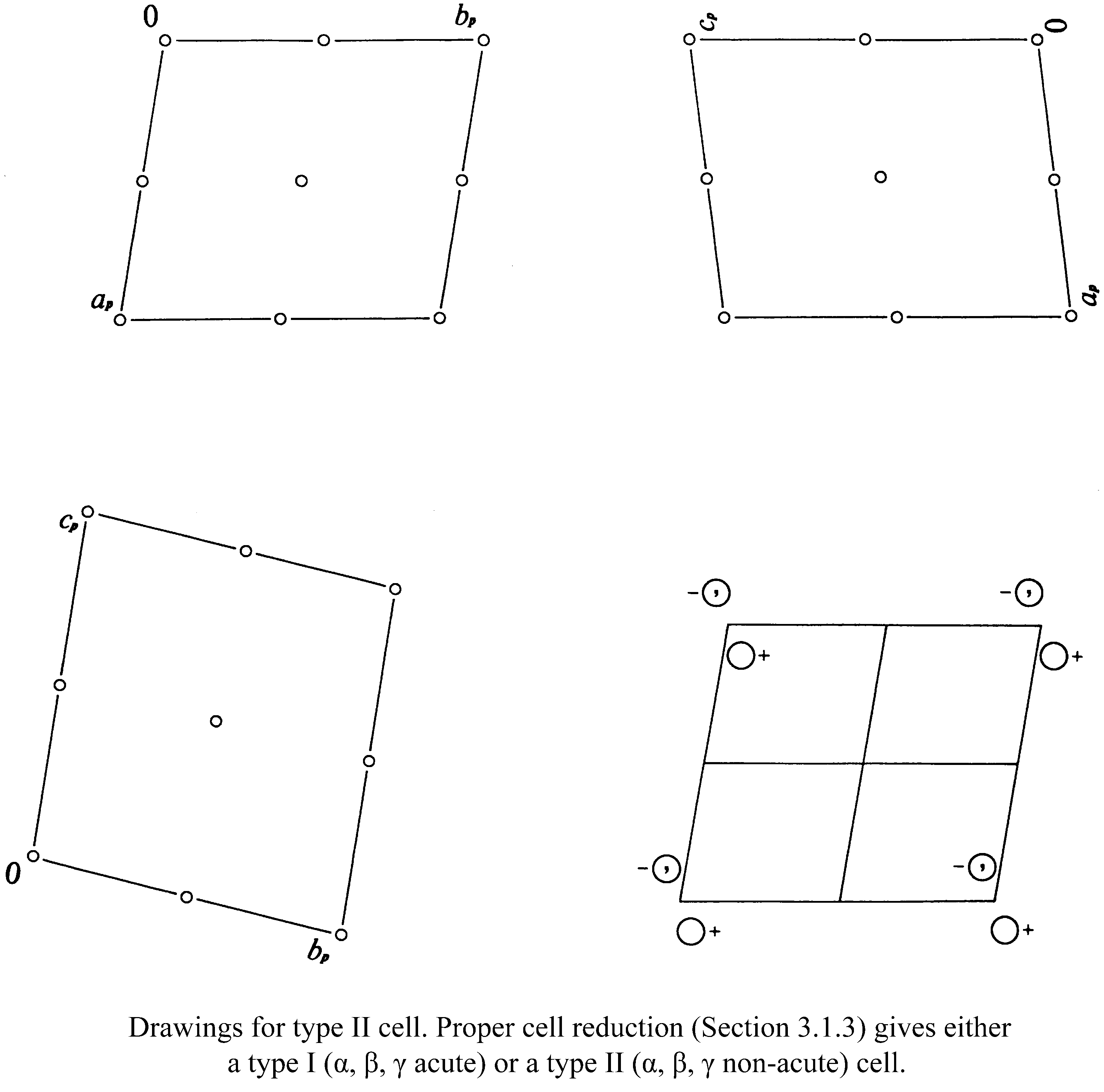 (International Tables) Space group 2