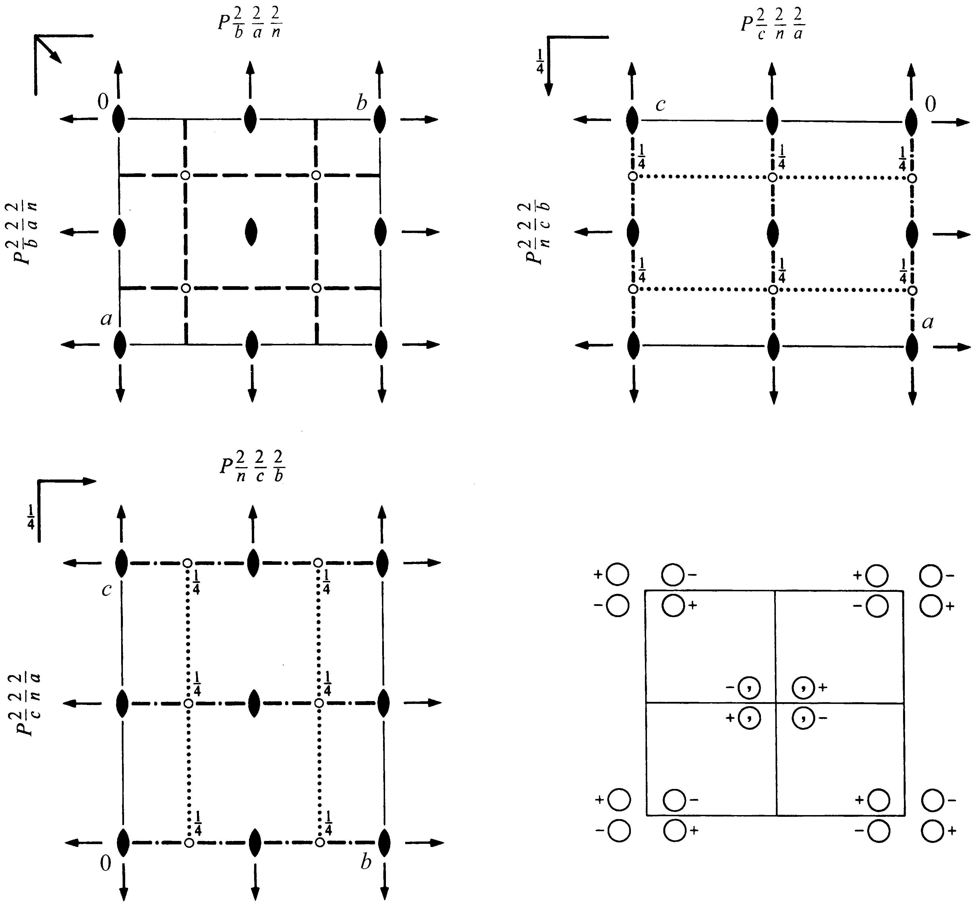 (International Tables) Space group 50