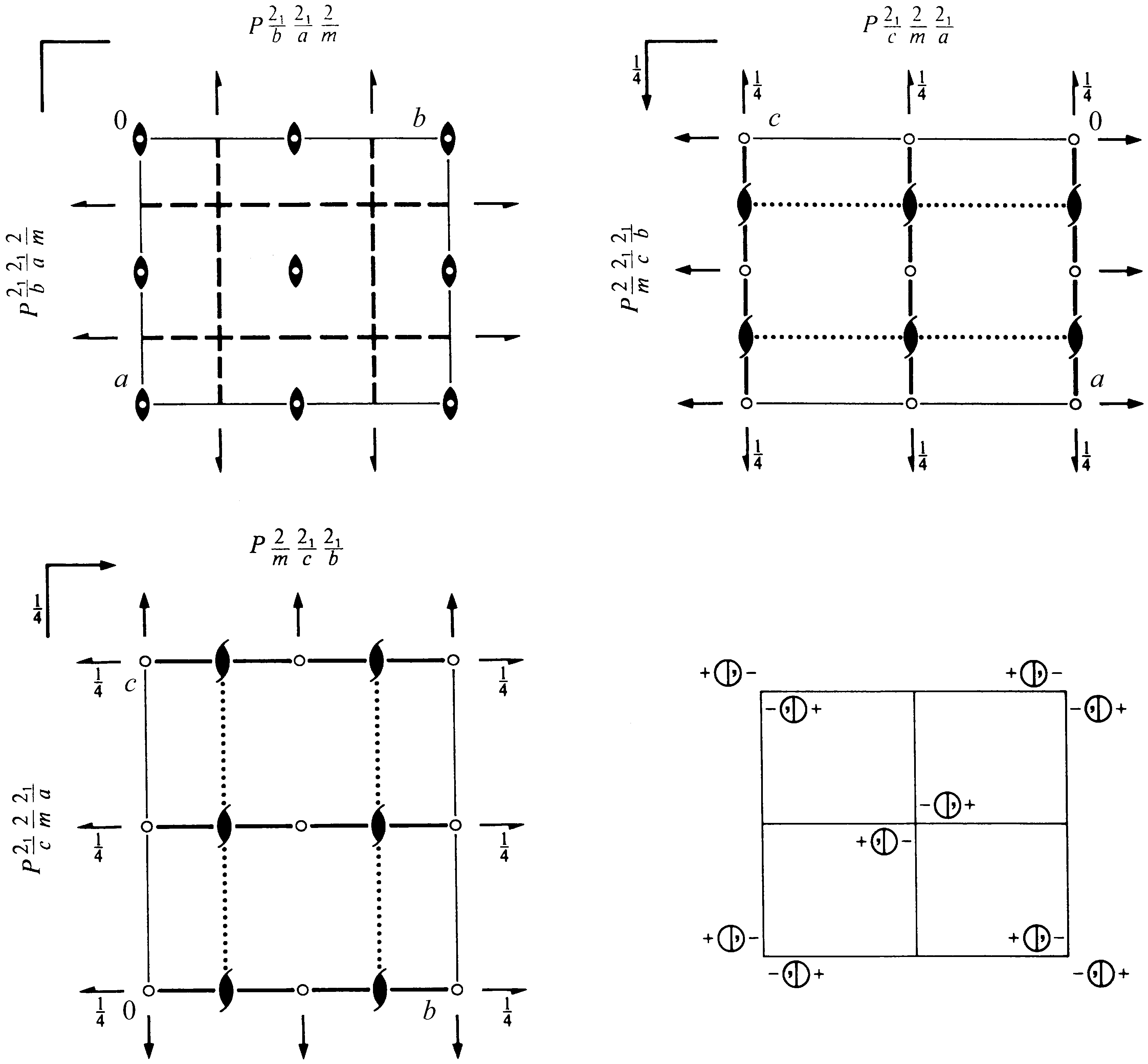 (international Tables) Space Group 55