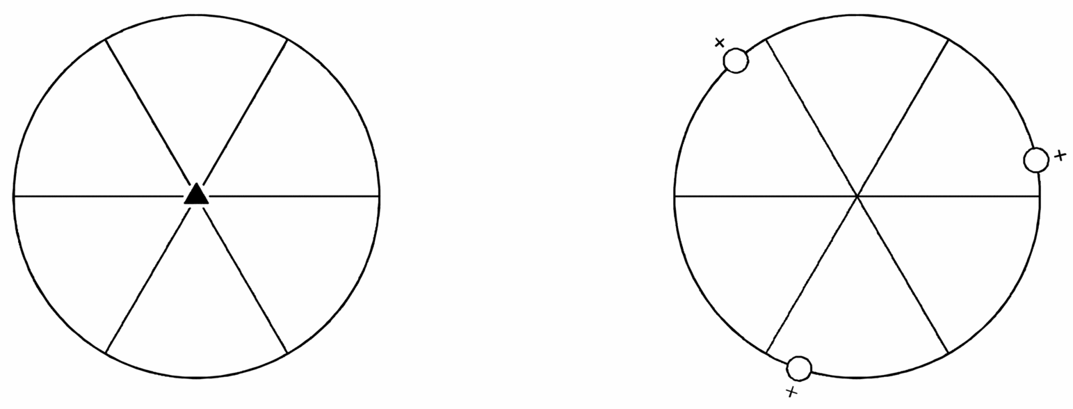 symmetry group diagram