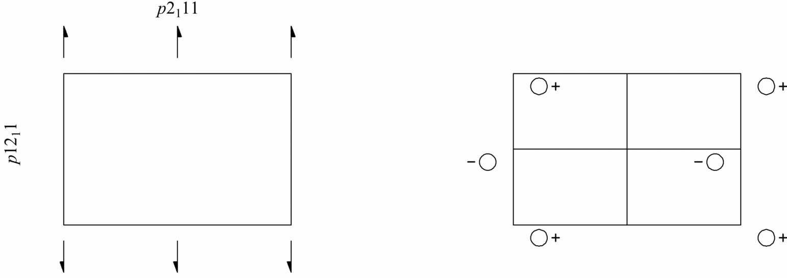 symmetry group diagram