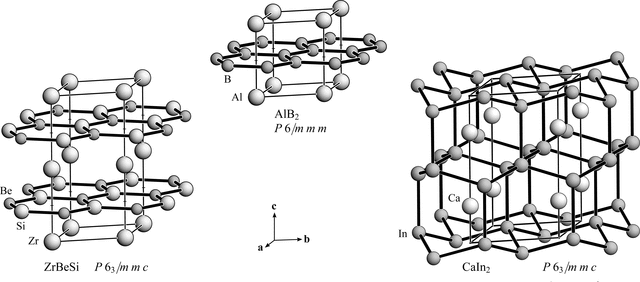 (International Tables for Crystallography) Relating crystal structures ...