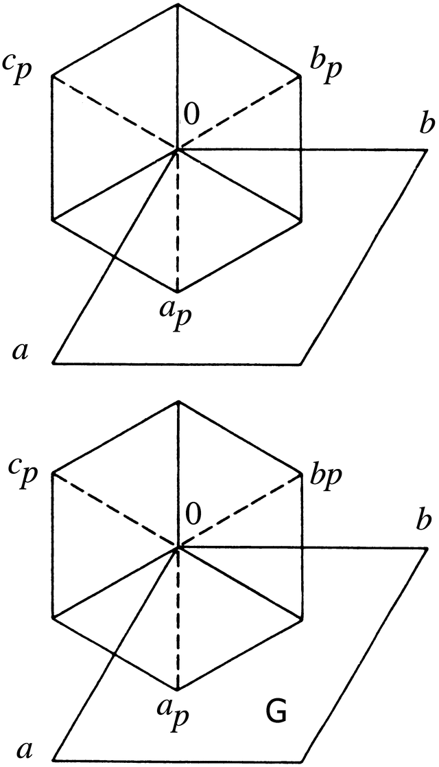 [Figure 2.2.6.9]