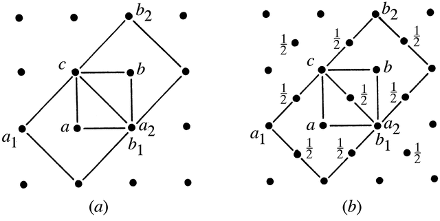 [Figure 5.1.3.5]