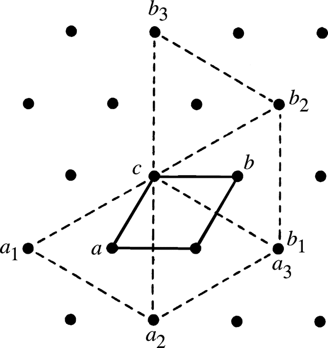 (International Tables for Crystallography) Transformations of ...