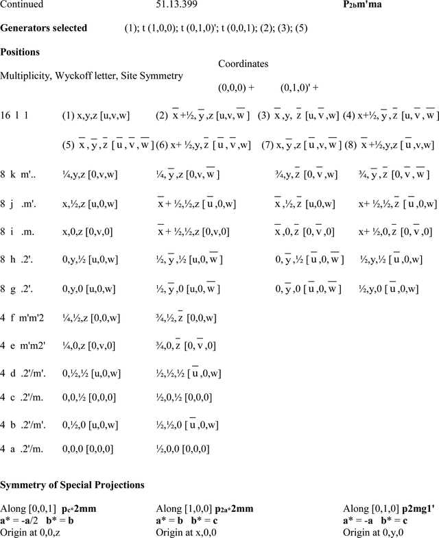 (International Tables For Crystallography) Magnetic Subperiodic Groups ...