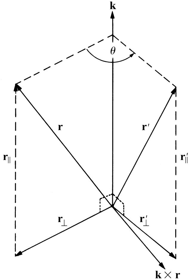 [Figure 1.1.4.1]