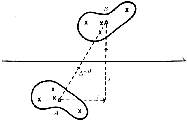 [Figure 2.3.7.1]