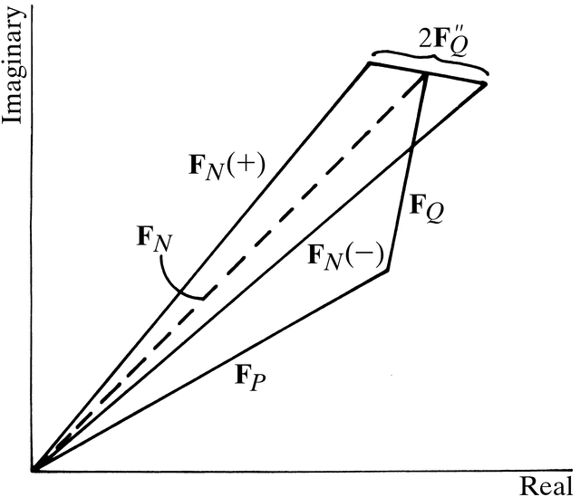[Figure 2.4.3.3]