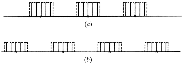 [Figure 4.2.3.3]