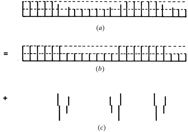 [Figure 4.2.3.4]