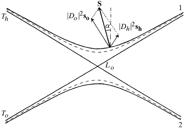 [Figure 5.1.2.5]