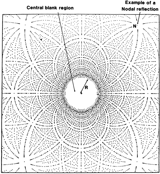 [Figure 2.2.1.2]
