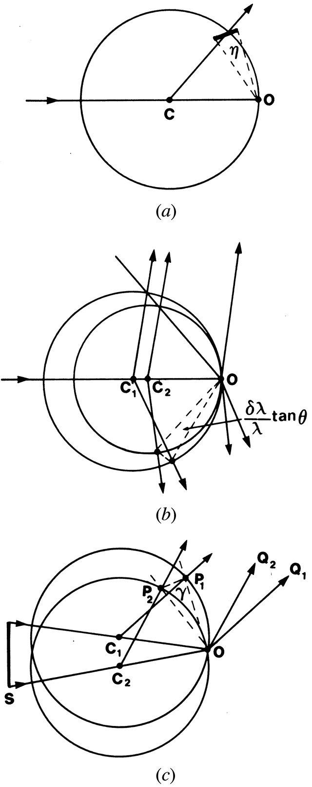 [Figure 2.2.7.1]