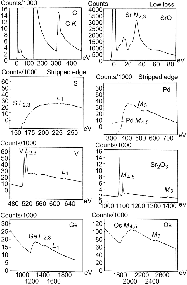 [Figure 4.3.4.23]