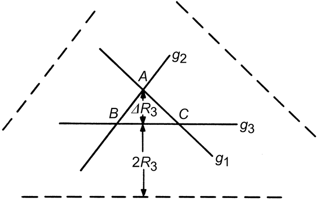[Figure 5.4.2.2]