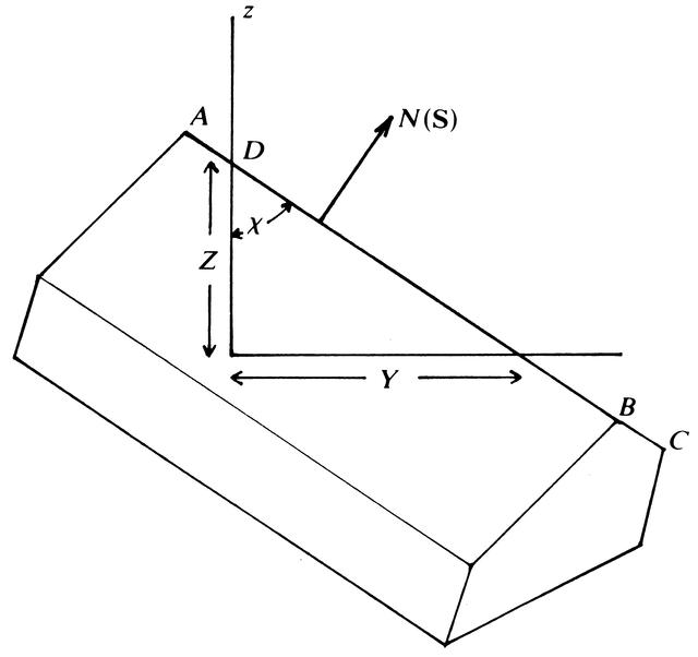 [Figure 6.3.3.4]