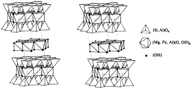 [Figure 9.2.2.14]
