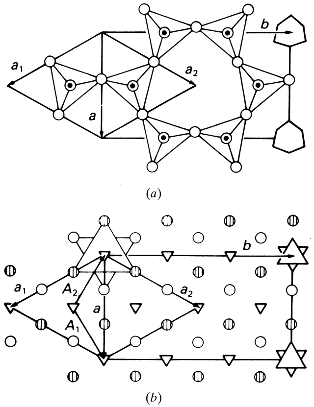 [Figure 9.2.2.6]