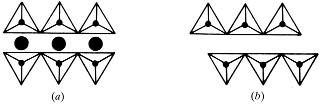 [Figure 9.2.2.8]