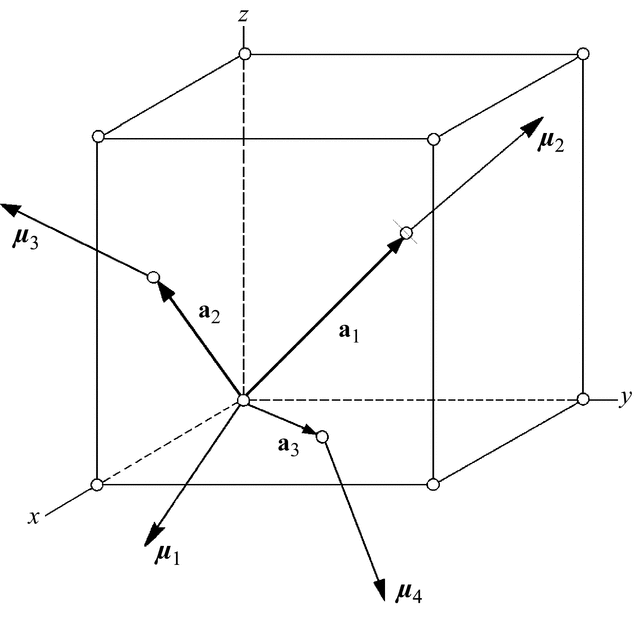 [Figure 1.5.3.5]