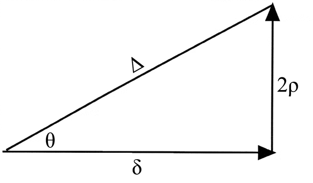 [Figure 1.6.5.3]