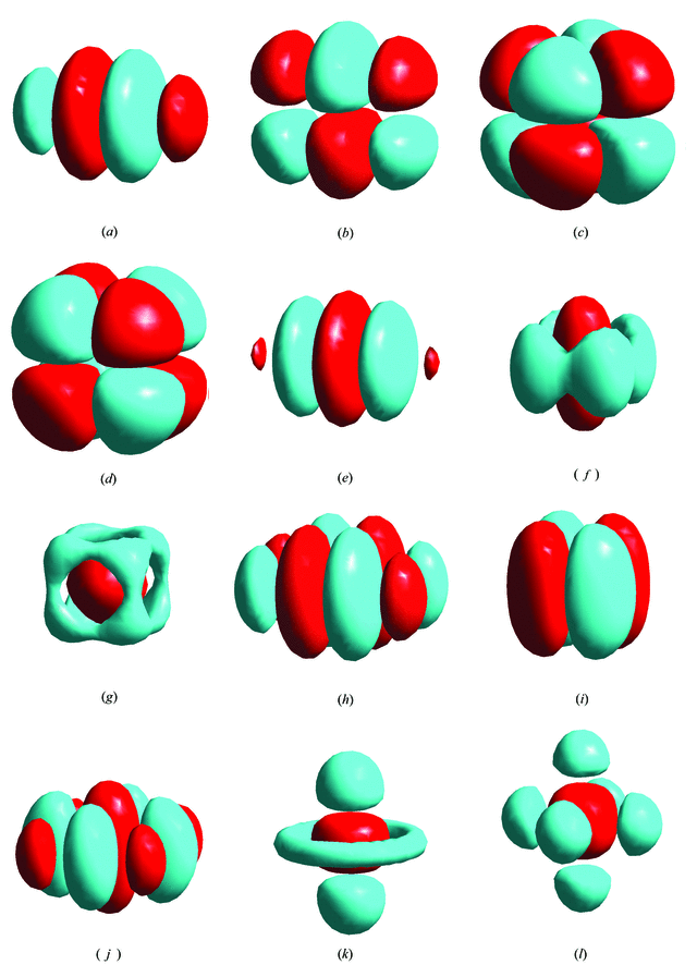 [Figure 1.9.4.1]