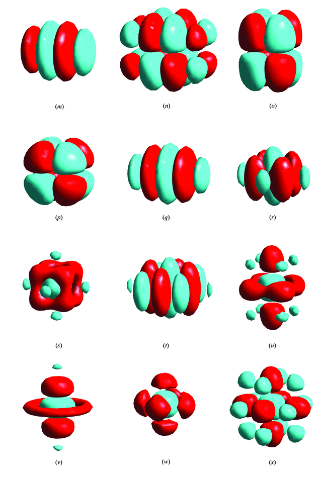 [Figure 1.9.4.1]