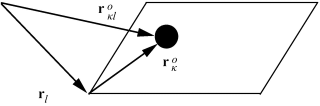 [Figure 2.1.2.1]