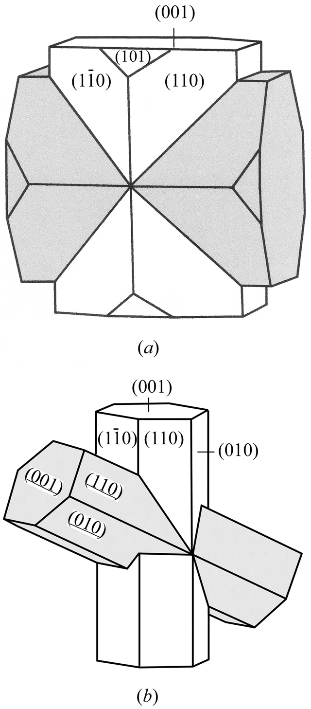 (International Tables For Crystallography) Twinning Of Crystals