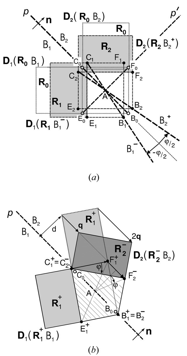 [Figure 3.4.3.5]